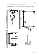 Preview for 19 page of Salvis Smartline AFR1 BI371840 Operating Instructions Manual