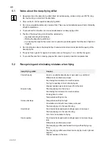 Preview for 26 page of Salvis Smartline AFR1 BI371840 Operating Instructions Manual