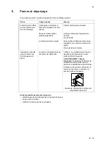 Preview for 47 page of Salvis Smartline AFR1 BI371840 Operating Instructions Manual