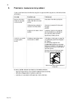 Preview for 64 page of Salvis Smartline AFR1 BI371840 Operating Instructions Manual