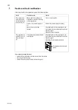 Preview for 26 page of Salvis Smartline AHH2 BI371804 Operating Instructions Manual