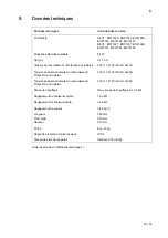 Preview for 39 page of Salvis Smartline AKC1 BI371820 Operating Instructions Manual