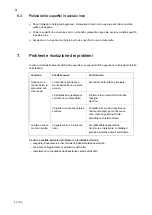 Preview for 52 page of Salvis Smartline AKC1 BI371820 Operating Instructions Manual