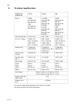 Preview for 34 page of Salvis Smartline AKI0 BI371824 Operating Instructions Manual