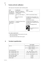 Preview for 28 page of Salvis Smartline BI371806 Operating Instructions Manual