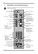 Preview for 10 page of Salvis Vitality Pro SDS 1/1-13 Installation And Operating Instruction