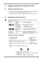 Preview for 91 page of Salvis Vitality Pro SDS 1/1-13 Installation And Operating Instruction