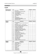 Preview for 61 page of Salvislab EW-52403-01 User Manual