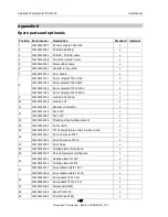 Preview for 67 page of Salvislab EW-52403-01 User Manual