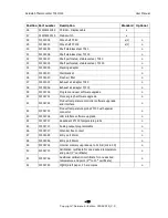 Preview for 68 page of Salvislab EW-52403-01 User Manual