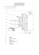 Предварительный просмотр 9 страницы Salvus L1-8 Manual