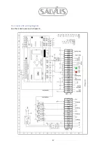 Предварительный просмотр 15 страницы Salvus L2 Manual