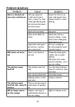 Preview for 19 page of Salzburger Getreidemühlen Carina Owner'S Manual And User'S Manual