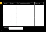 Preview for 20 page of Sam Cook 1197829 User Manual