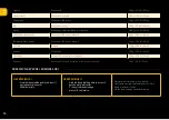 Preview for 12 page of Sam Cook MASTERCHEF LINE PSC-50/B User Manual