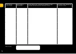 Preview for 14 page of Sam Cook MASTERCHEF PSC-150/B Operating Manual