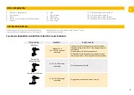 Preview for 5 page of Sam Cook PSC-150/MG Operating Manual