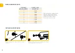 Preview for 6 page of Sam Cook PSC-150/PM Operating Manual