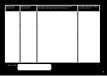 Preview for 13 page of Sam Cook PSC-150/PM Operating Manual