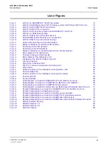 Preview for 5 page of SAM Electronics AIS 3410 Technical Manual