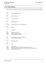 Preview for 7 page of SAM Electronics AIS 3410 Technical Manual