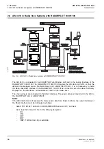 Preview for 16 page of SAM Electronics AIS 3410 Technical Manual