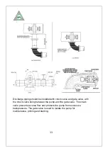 Preview for 11 page of Sam 10 AD 11.5 Manual For Operation And Maintanace