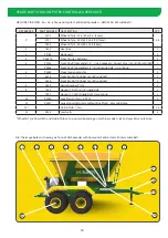 Предварительный просмотр 9 страницы Sam 20 S 1234 Instructions And Parts Manual