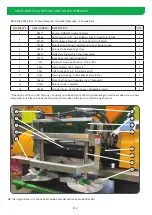 Предварительный просмотр 12 страницы Sam 20 S 1234 Instructions And Parts Manual