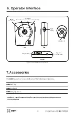 Предварительный просмотр 10 страницы Sam 271 Directions For Use Manual