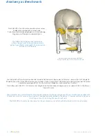 Preview for 6 page of Sam 2PX Manual