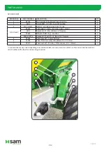 Preview for 10 page of Sam 6 TONNE SINGLE AXLE Instructions And Parts Manual