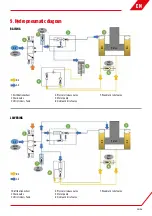 Предварительный просмотр 19 страницы Sam CRH215NB Technical Manual