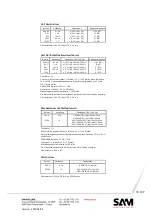 Предварительный просмотр 10 страницы Sam FL-12 Operating Instructions Manual