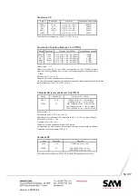 Предварительный просмотр 54 страницы Sam FL-12 Operating Instructions Manual