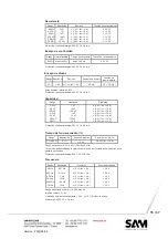 Предварительный просмотр 55 страницы Sam FL-12 Operating Instructions Manual