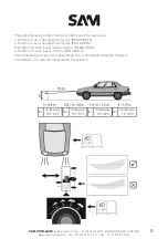 Предварительный просмотр 12 страницы Sam RGLF-2 User Manual