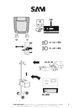 Предварительный просмотр 21 страницы Sam RGLF-2 User Manual