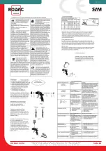 Предварительный просмотр 5 страницы Sam RODAC RC1200H Manual