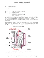 Предварительный просмотр 25 страницы Sam SAM-III Construction Manual