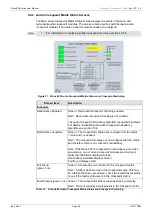 Preview for 69 page of Sam Sirius 830 User Manual