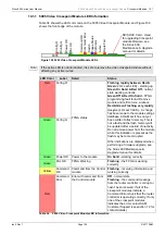 Preview for 159 page of Sam Sirius 830 User Manual