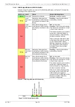 Preview for 186 page of Sam Sirius 830 User Manual