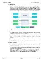 Предварительный просмотр 20 страницы Sam Sirius 840 User Manual