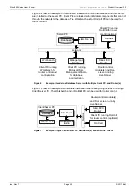 Предварительный просмотр 25 страницы Sam Sirius 840 User Manual