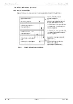 Предварительный просмотр 34 страницы Sam Sirius 840 User Manual