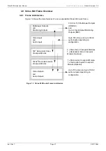 Предварительный просмотр 37 страницы Sam Sirius 840 User Manual