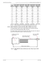 Предварительный просмотр 131 страницы Sam Sirius 840 User Manual