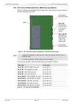 Предварительный просмотр 140 страницы Sam Sirius 840 User Manual