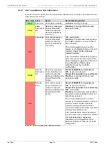 Предварительный просмотр 141 страницы Sam Sirius 840 User Manual